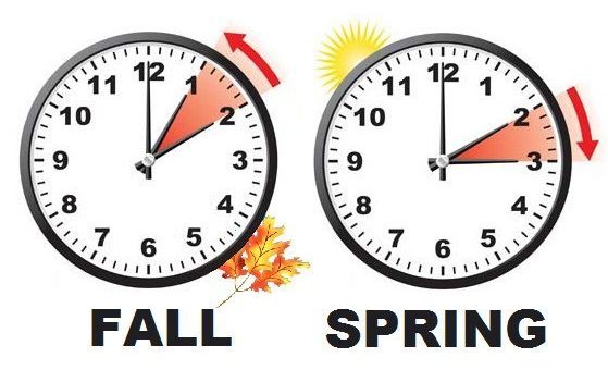 Image result for light time saving