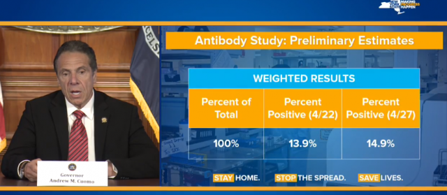 纽约州长透露5/15重开细节 取消6/23总统初选 纽约州长透露5/15重开细节 取消6/23总统初选_图1-2