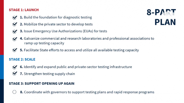 4月27日白宫疫情简报会实录 4月27日白宫疫情简报会实录_图1-5