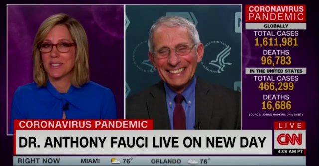 CNN\'s Alisyn Camerota Asks Dr. Anthony Fauci the Burning Question ...