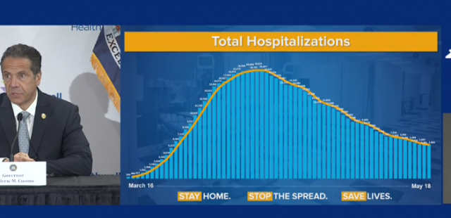 纽约州允许国殇日10人以下仪式 将试点医院家属探病_图1-3