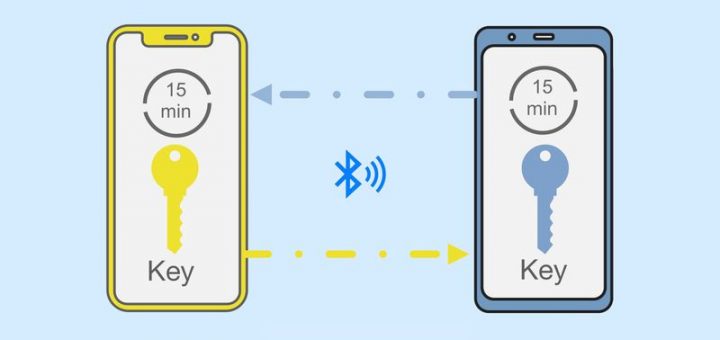 Apple and Google Launch COVID-19 Exposure Notification API, Over ...
