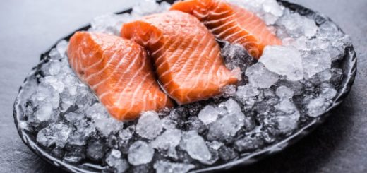 U.S. FDA 'aware' of China testing food for coronavirus | Food ...